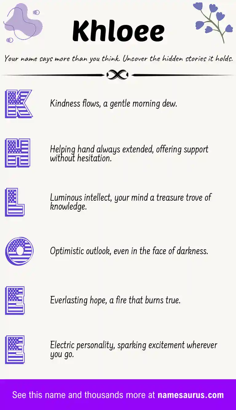 Acrostic poem about Khloee.