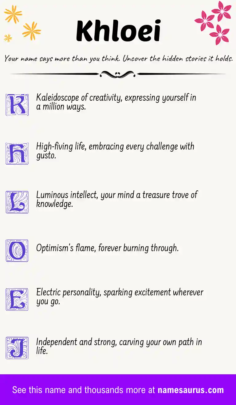 Acrostic poem about Khloei.
