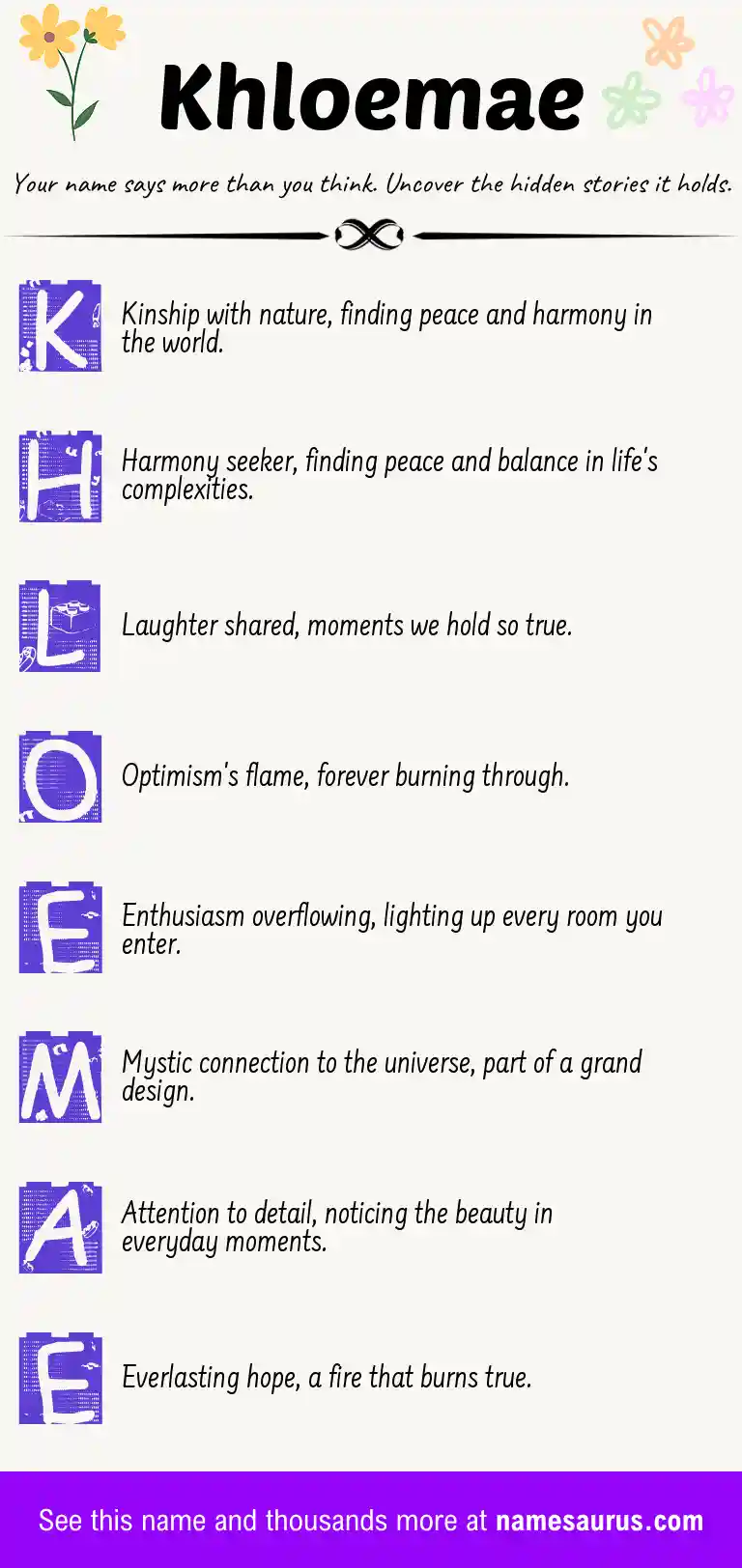 Acrostic poem about Khloemae.
