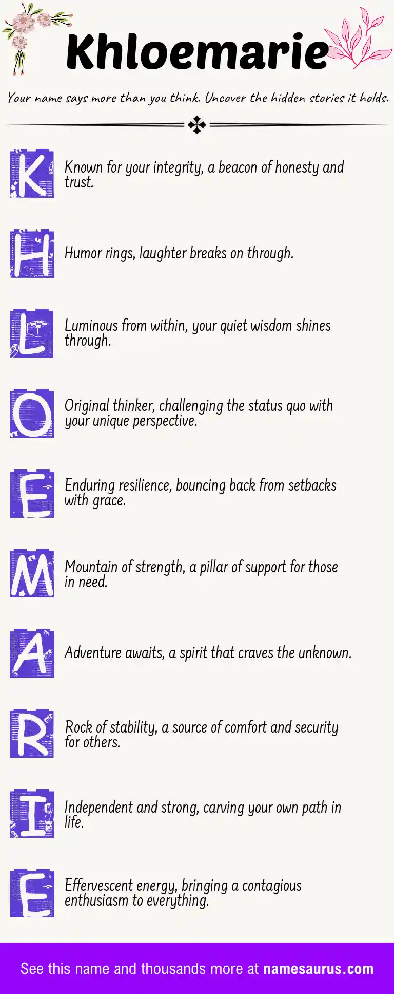 Acrostic poem about Khloemarie.