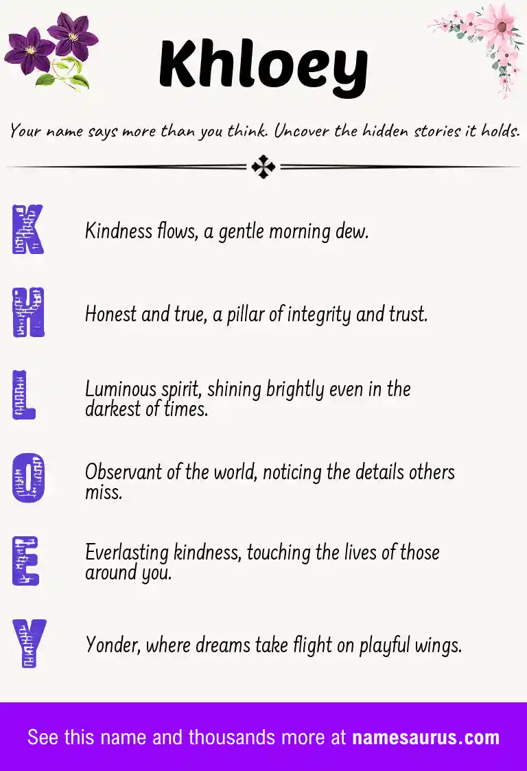 Acrostic poem about Khloey.