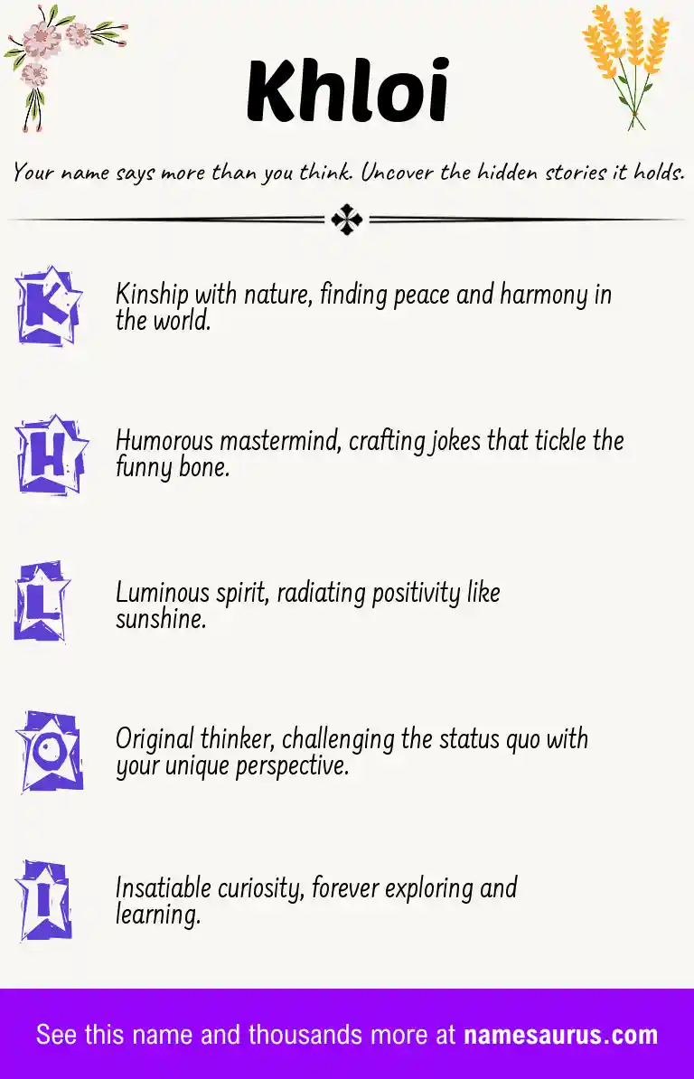 Acrostic poem about Khloi.