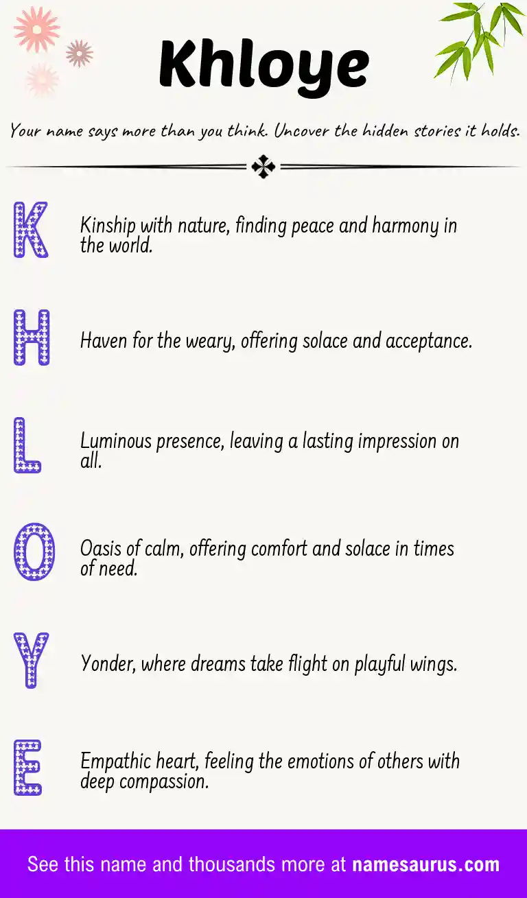 Acrostic poem about Khloye.