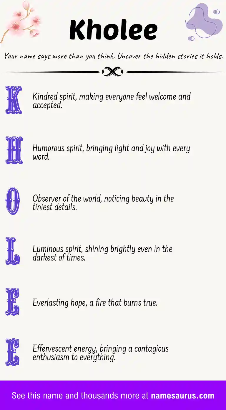 Acrostic poem about Kholee.