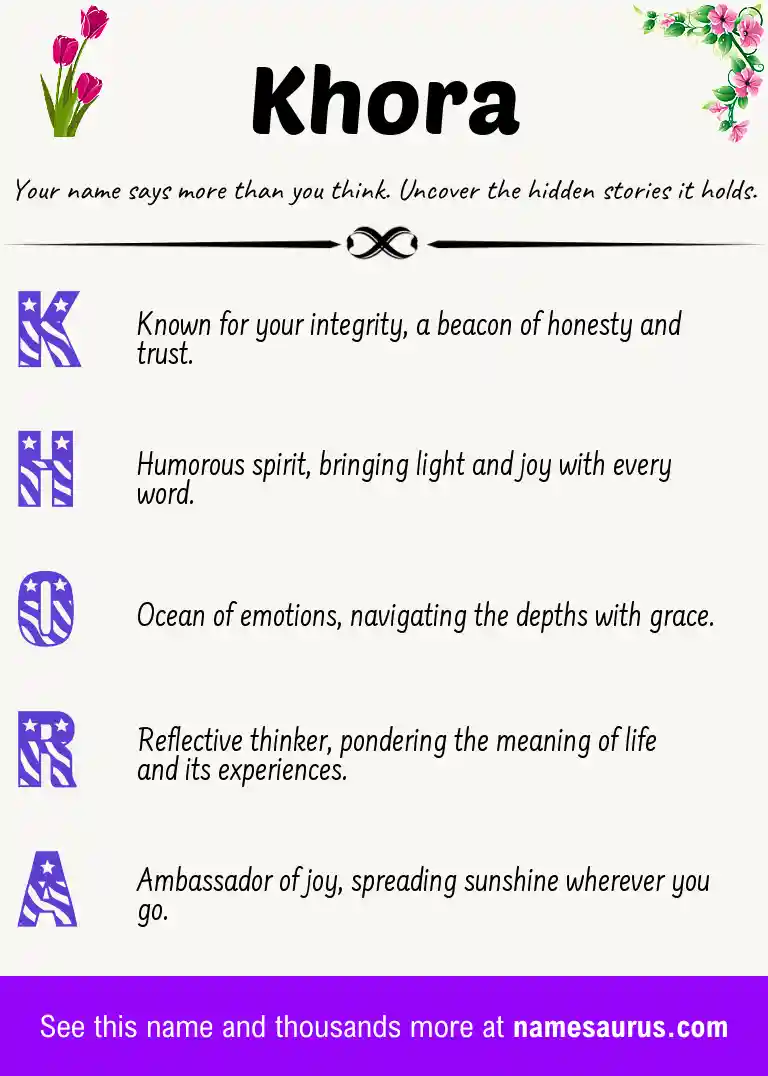 Acrostic poem about Khora.
