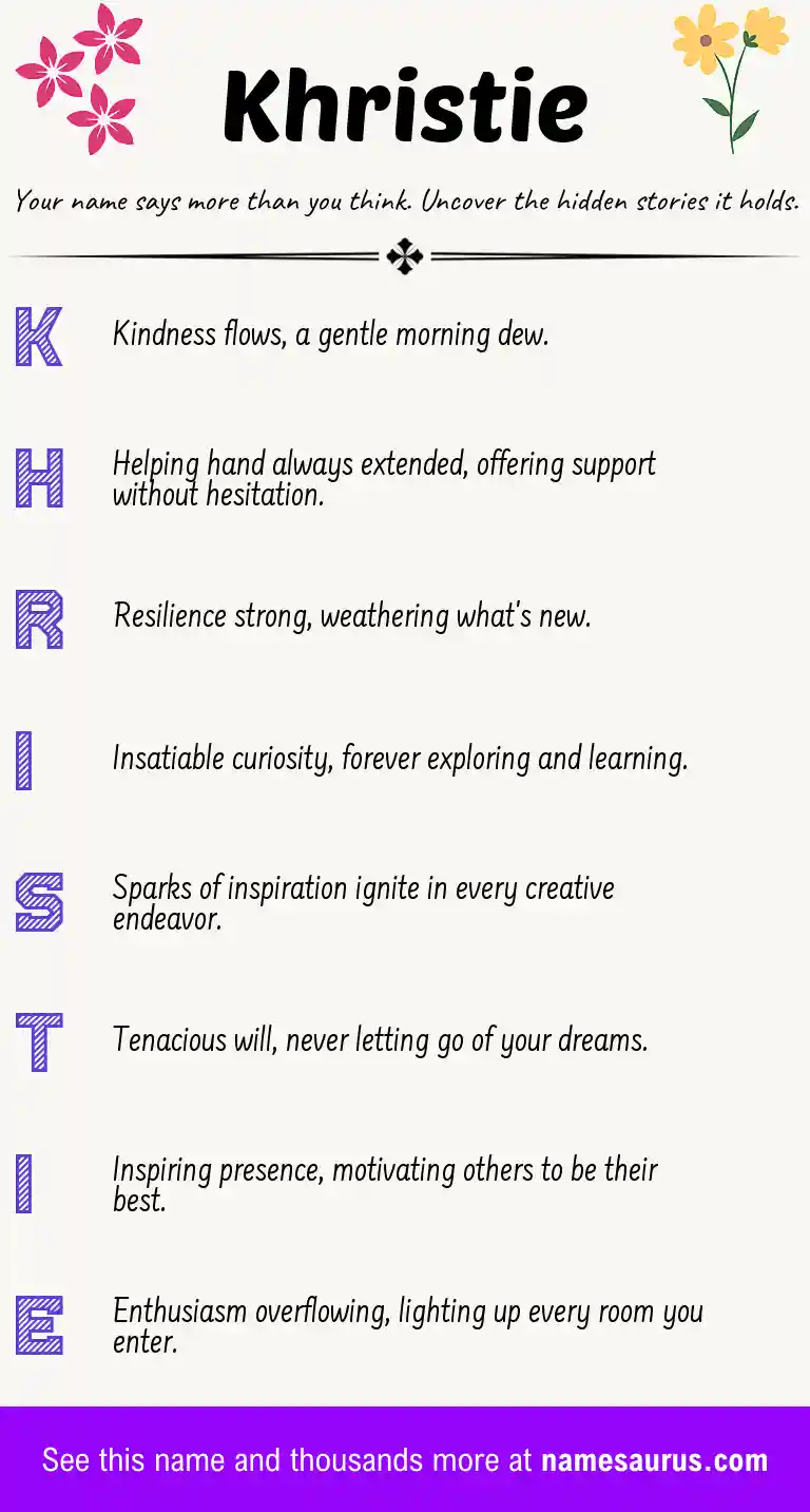 Acrostic poem about Khristie.