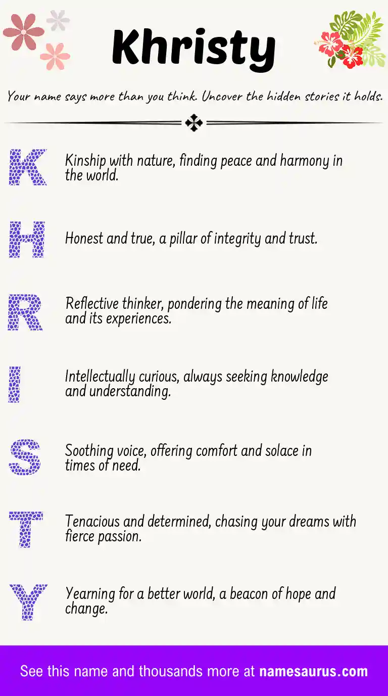 Acrostic poem about Khristy.