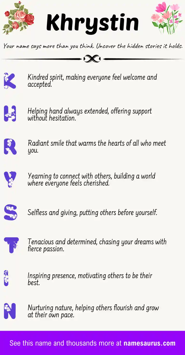 Acrostic poem about Khrystin.