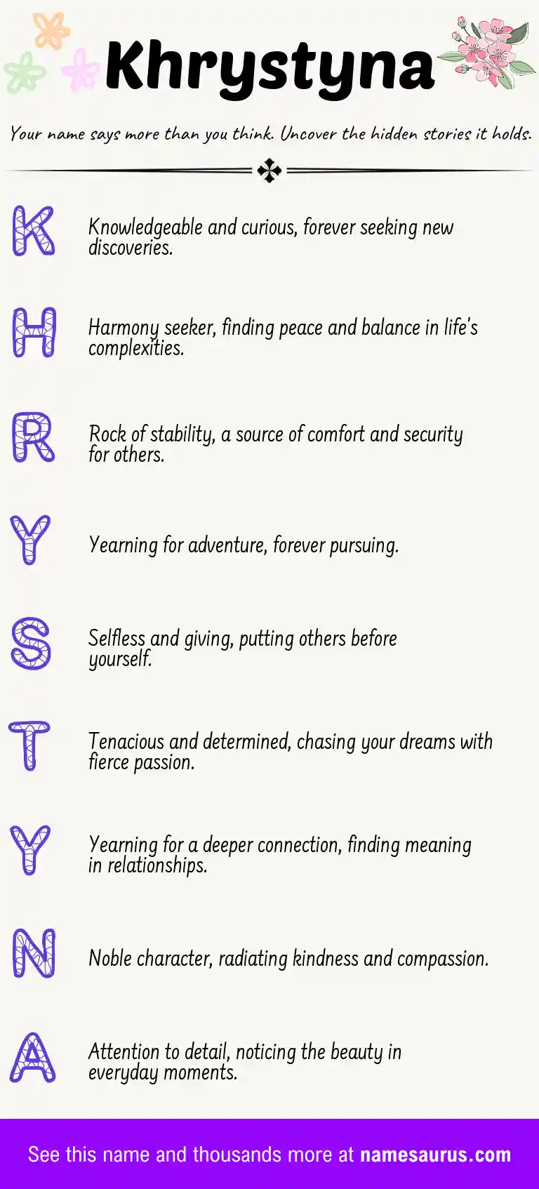 Acrostic poem about Khrystyna.