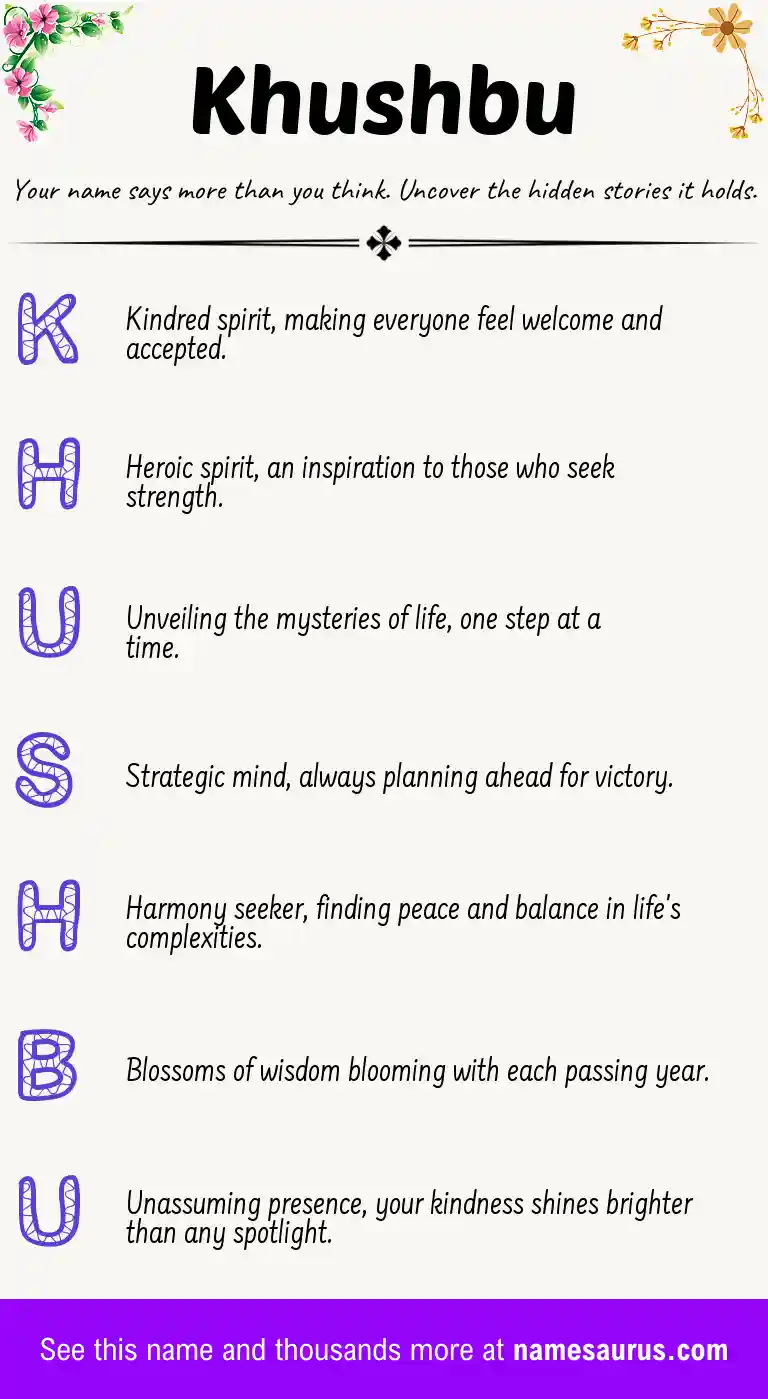 Acrostic poem about Khushbu.