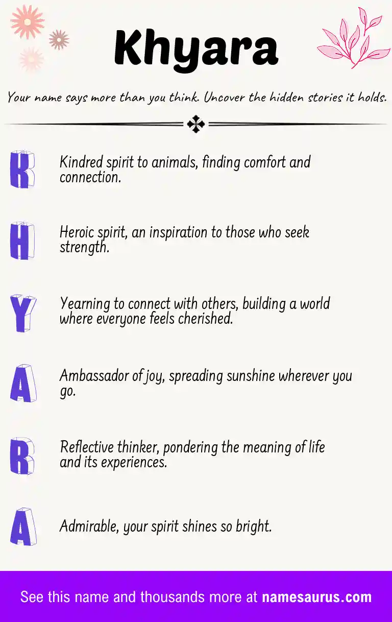 Acrostic poem about Khyara.