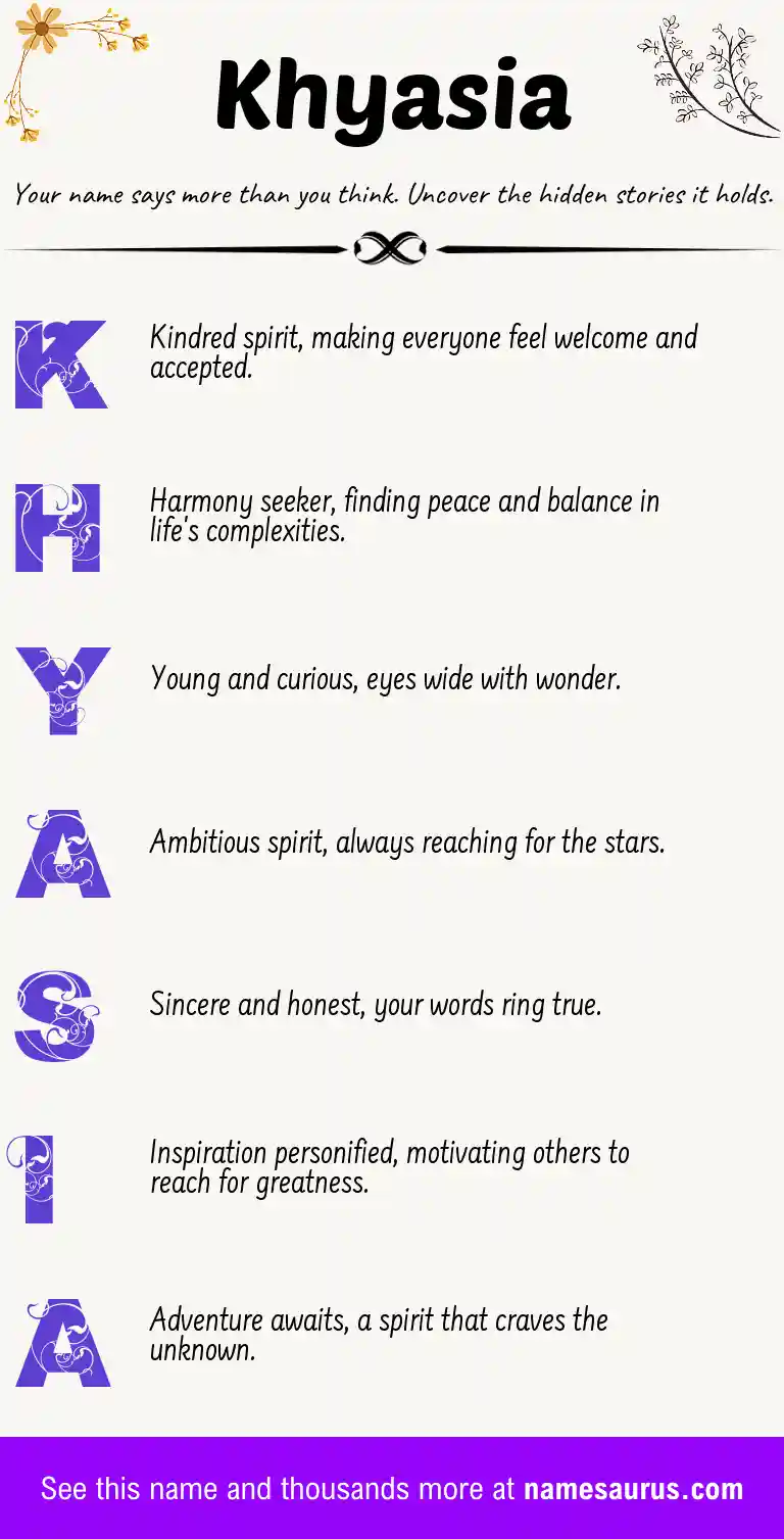 Acrostic poem about Khyasia.