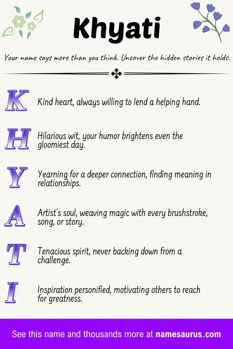 Acrostic poem about Khyati.
