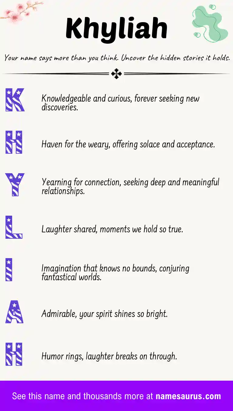 Acrostic poem about Khyliah.