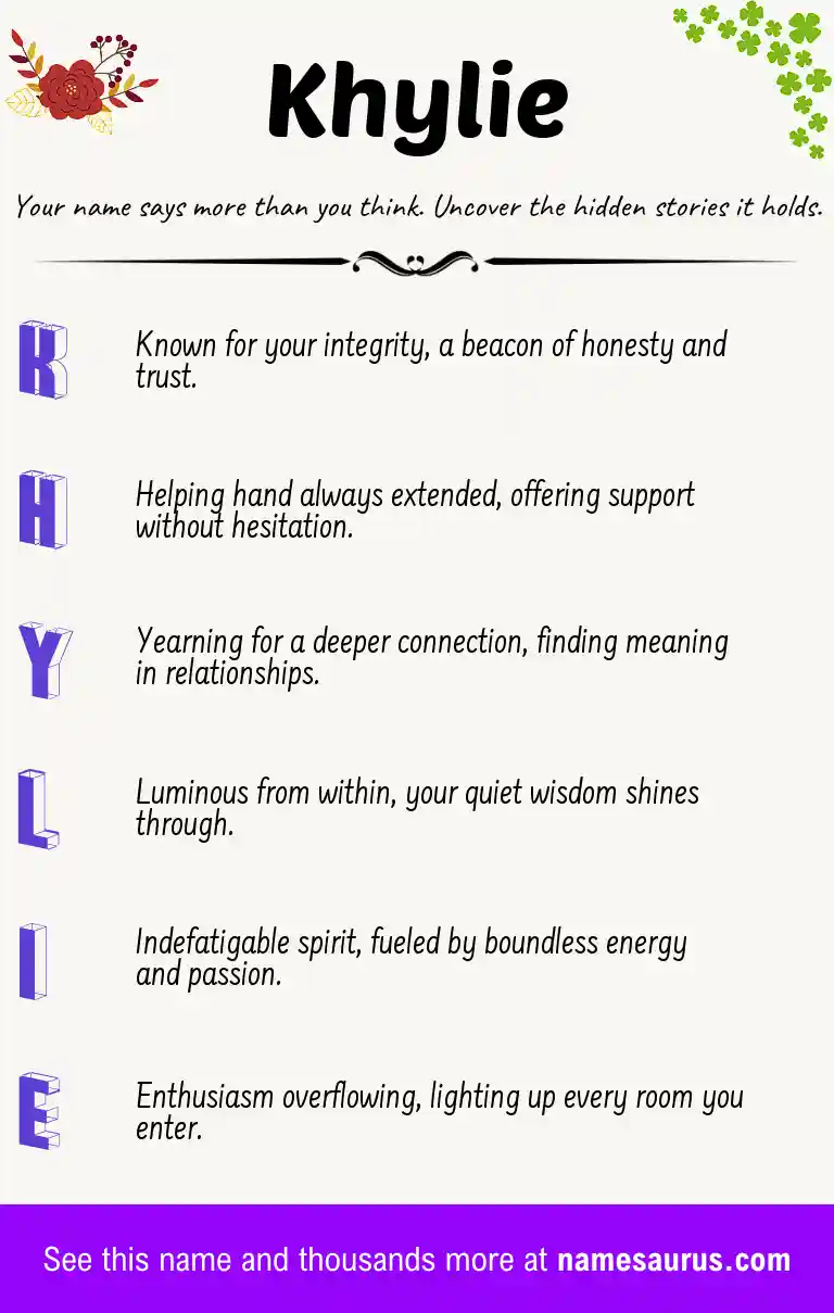 Acrostic poem about Khylie.