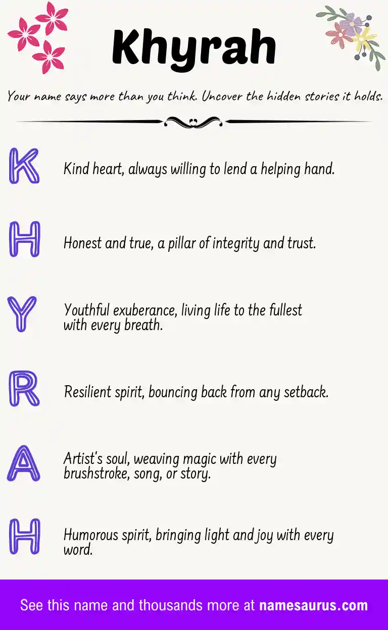 Acrostic poem about Khyrah.