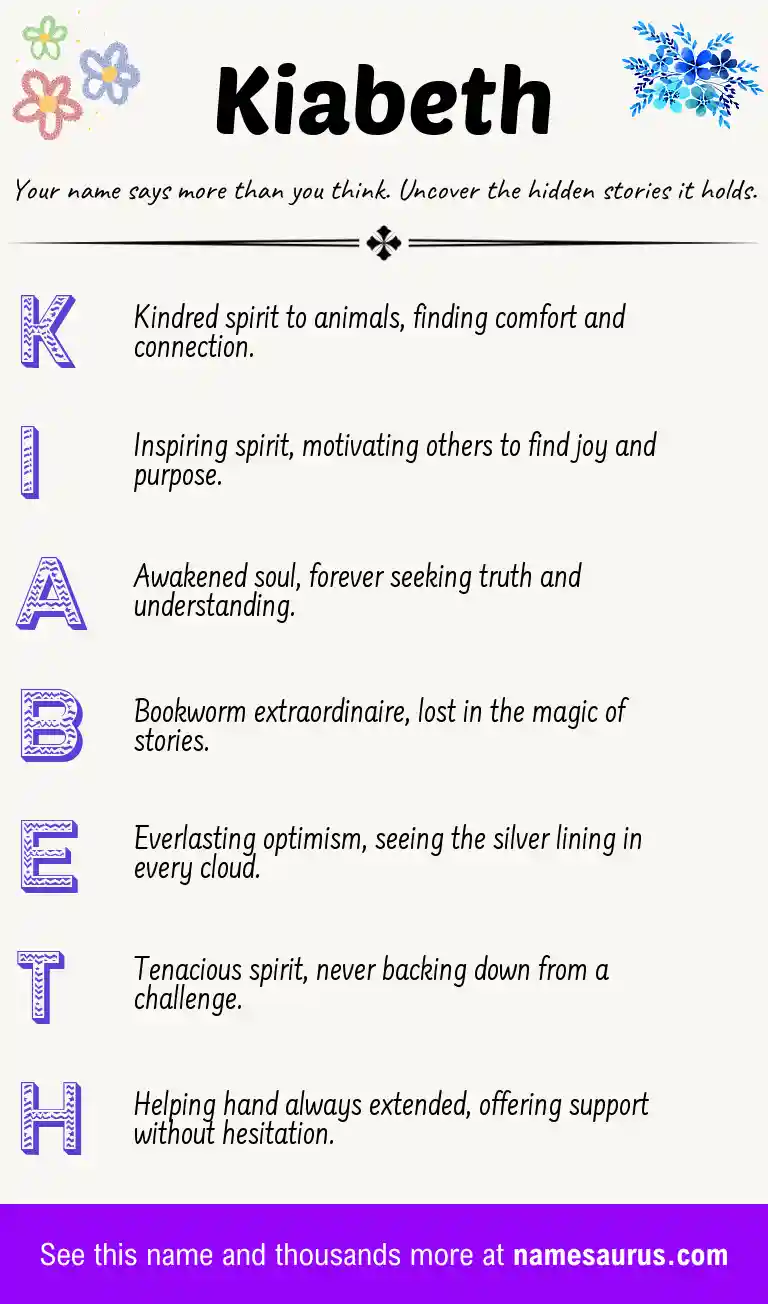 Acrostic poem about Kiabeth.