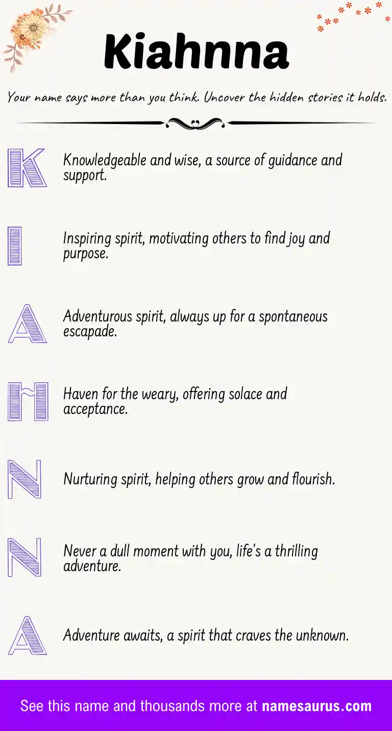 Acrostic poem about Kiahnna.