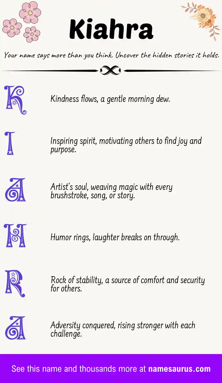 Acrostic poem about Kiahra.