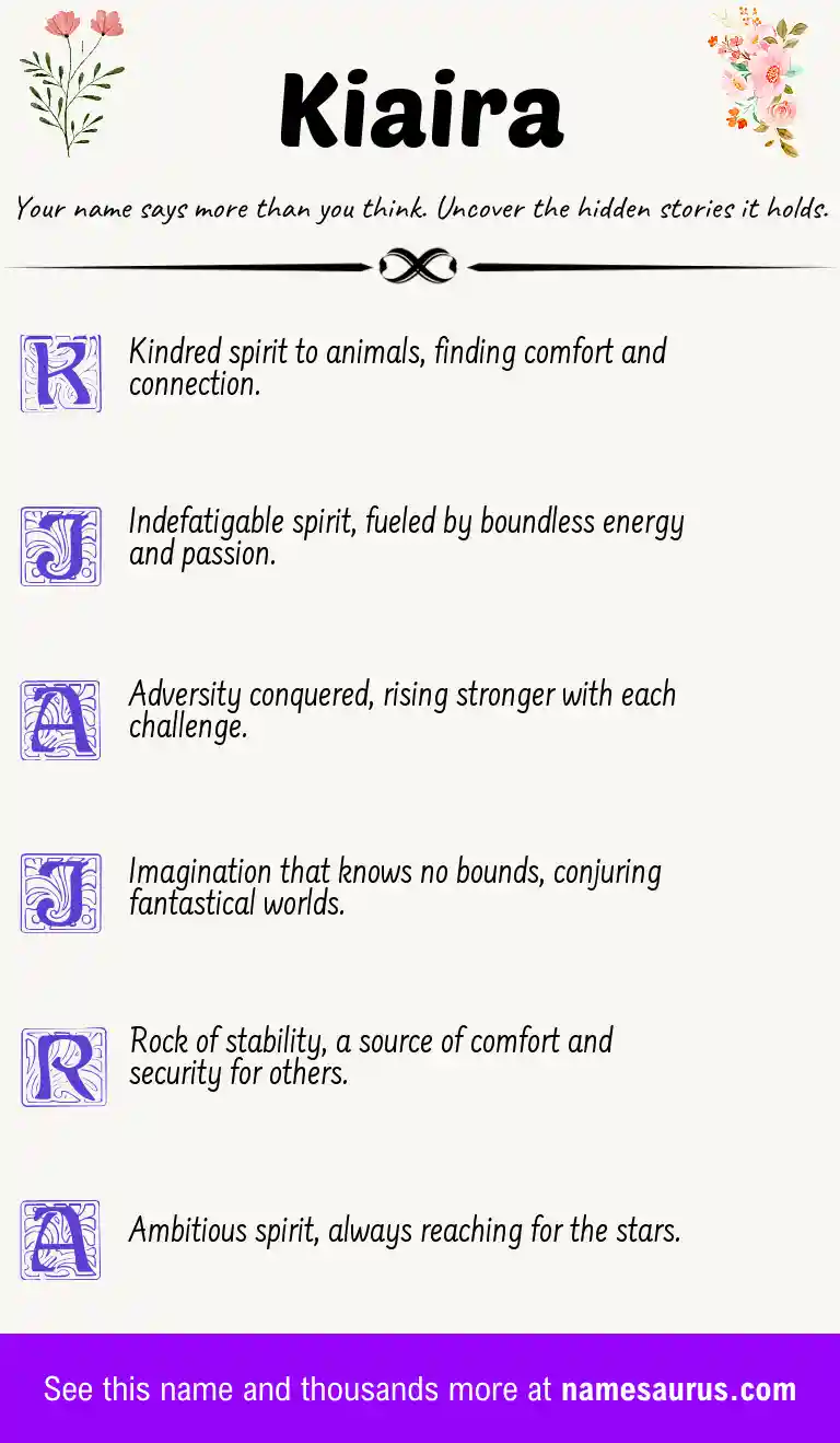 Acrostic poem about Kiaira.