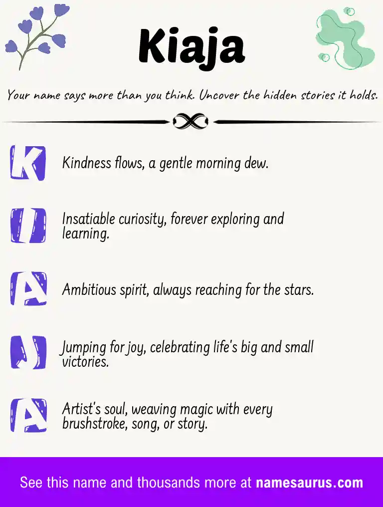 Acrostic poem about Kiaja.