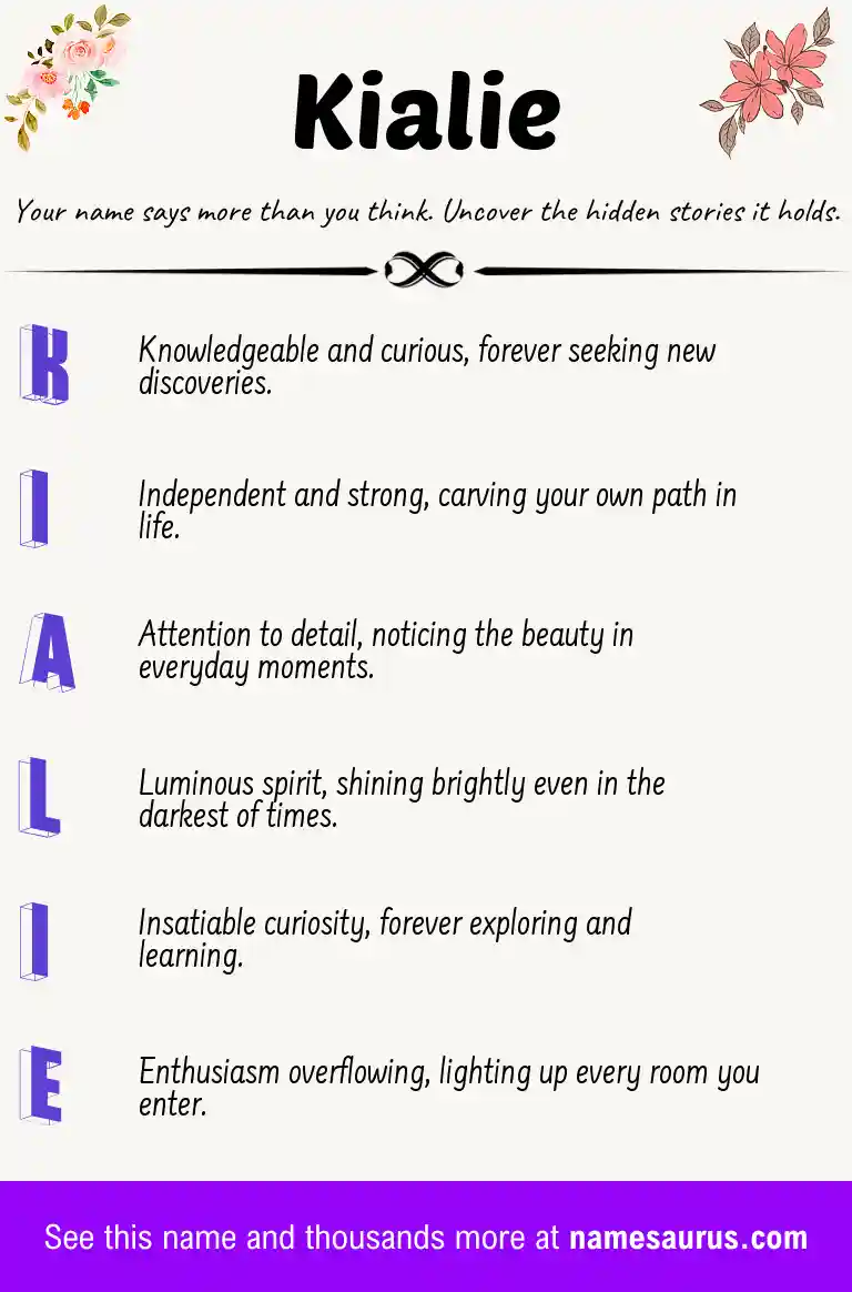 Acrostic poem about Kialie.