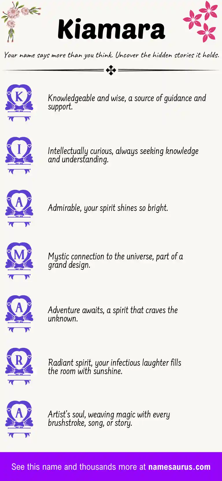 Acrostic poem about Kiamara.