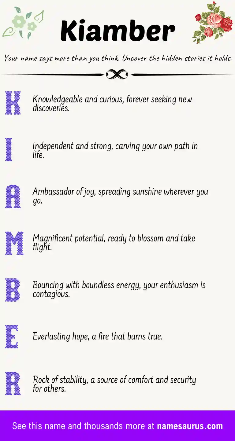 Acrostic poem about Kiamber.