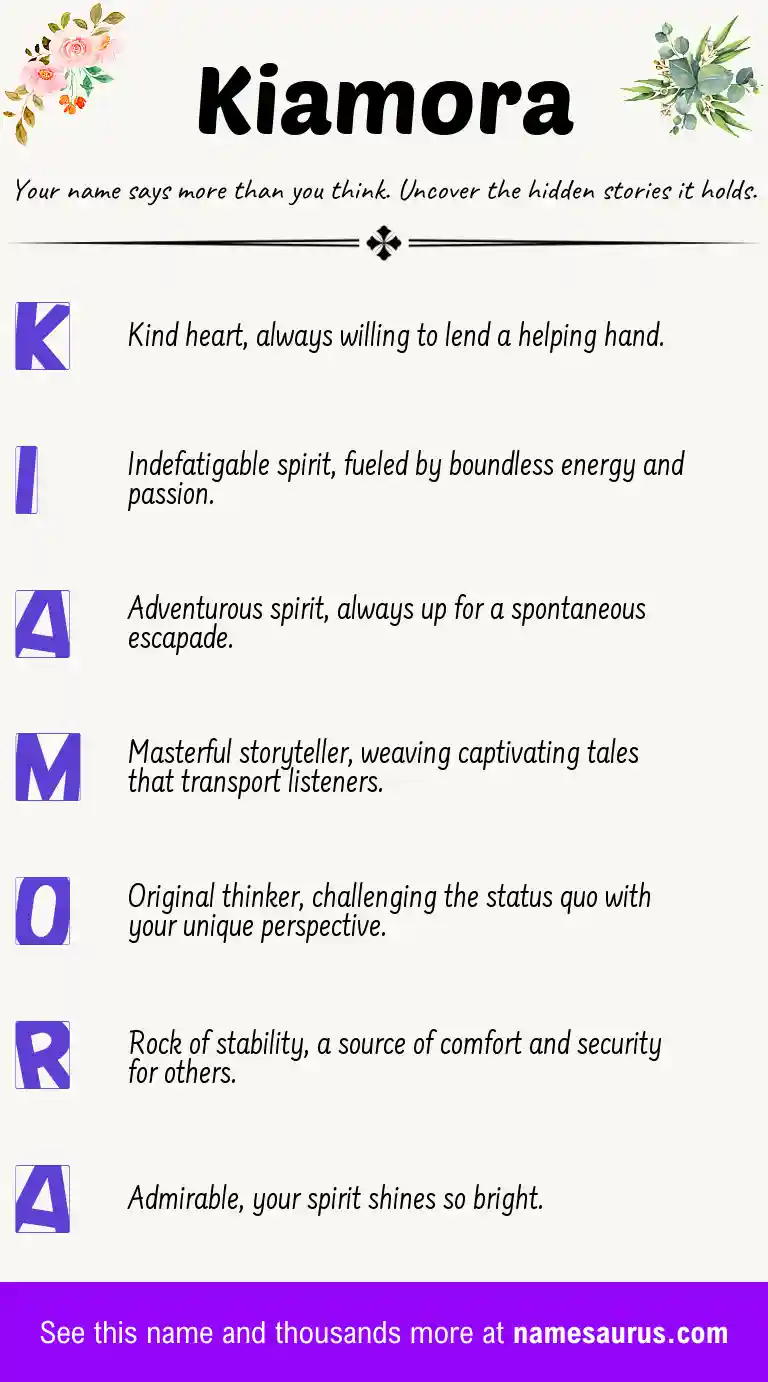 Acrostic poem about Kiamora.