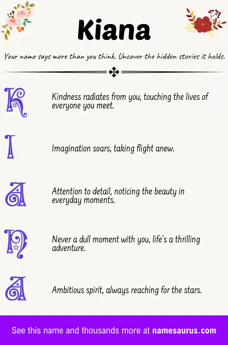 Acrostic poem about Kiana.