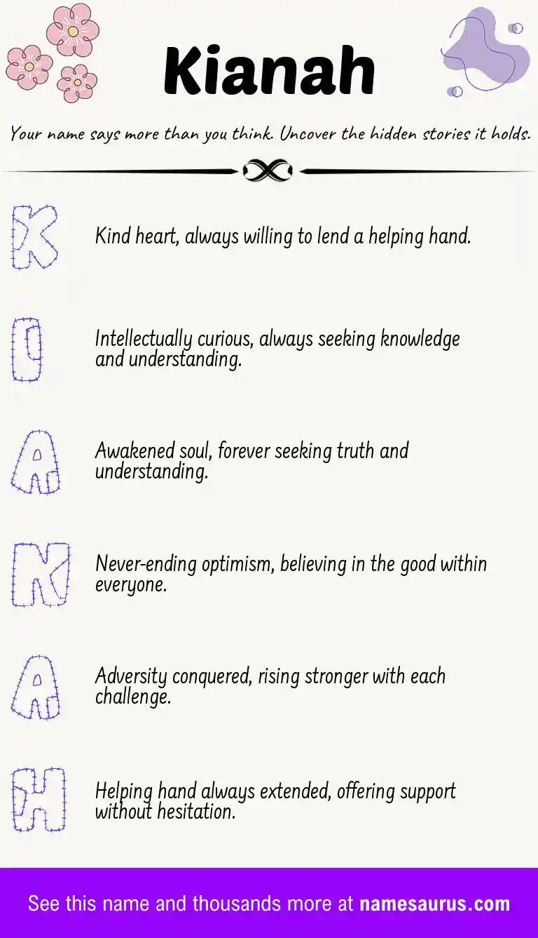 Acrostic poem about Kianah.