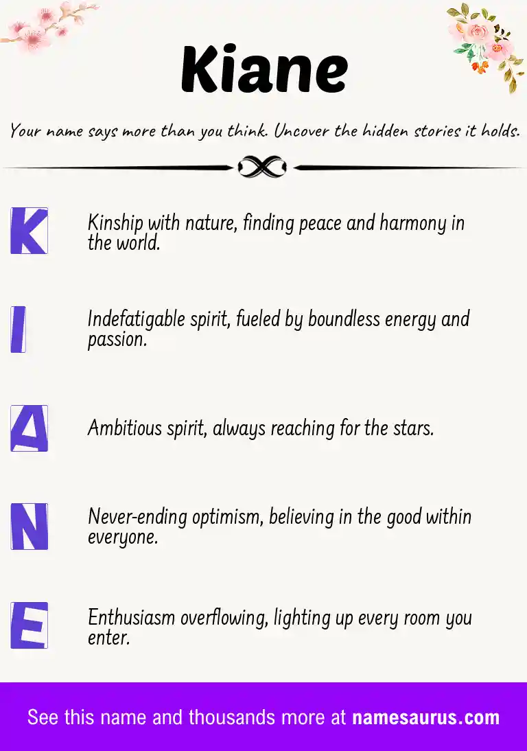 Acrostic poem about Kiane.