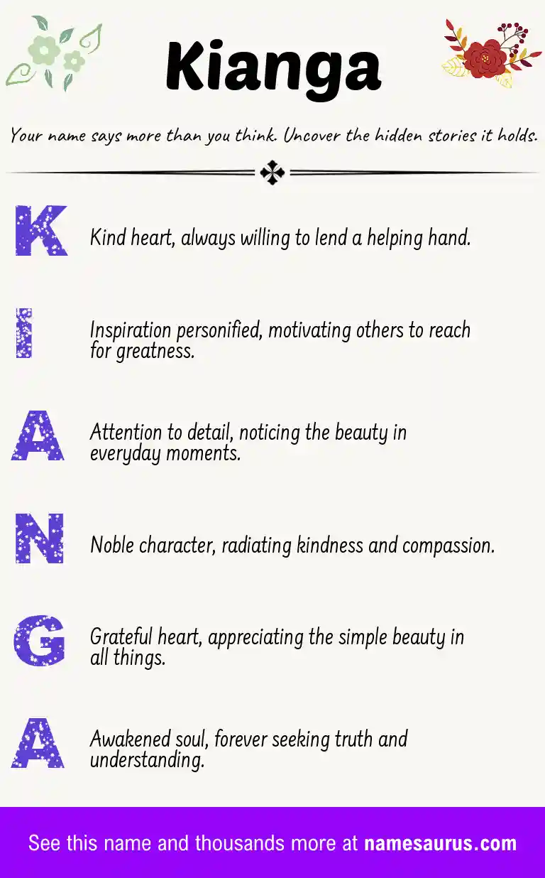 Acrostic poem about Kianga.