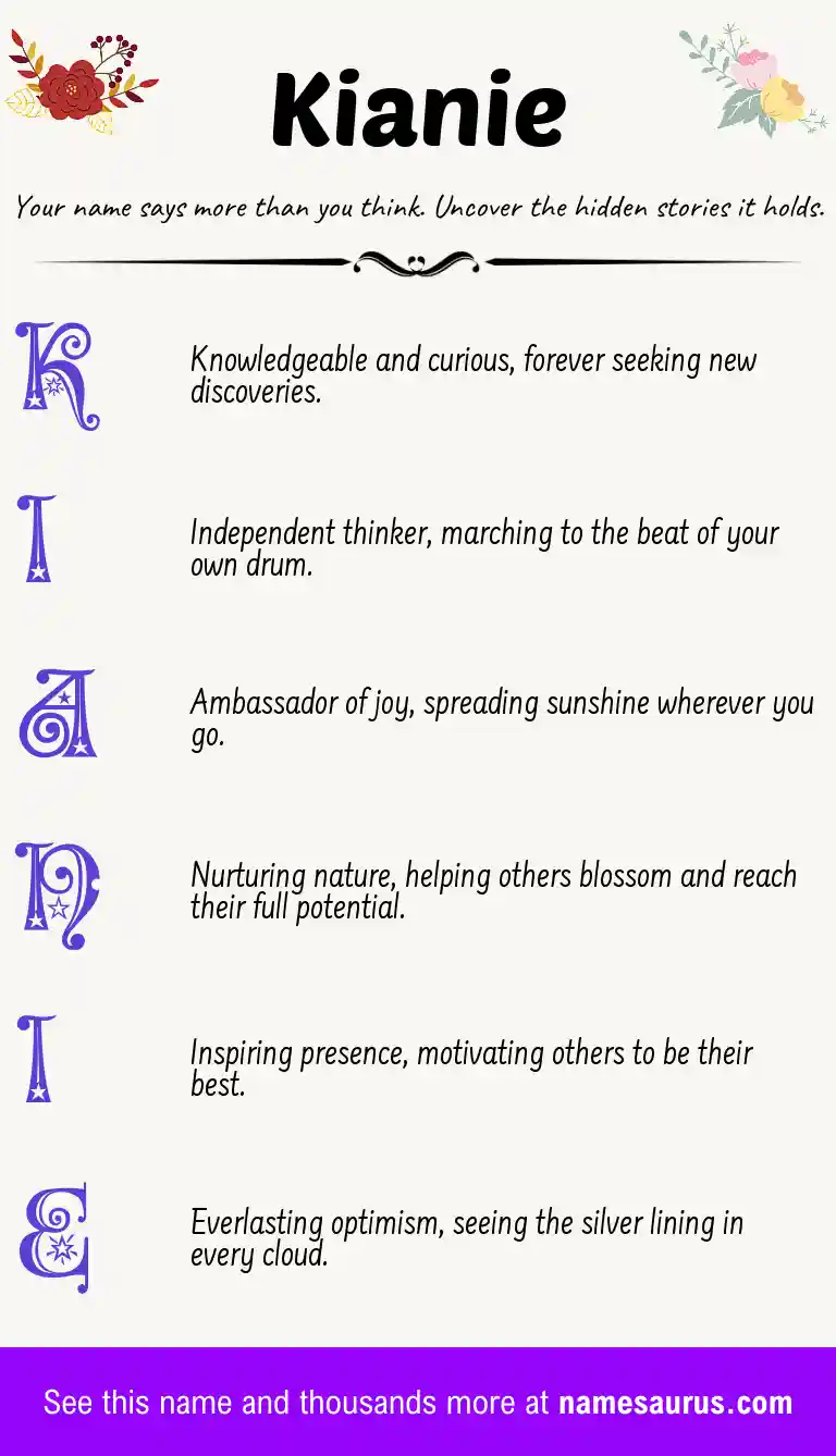 Acrostic poem about Kianie.