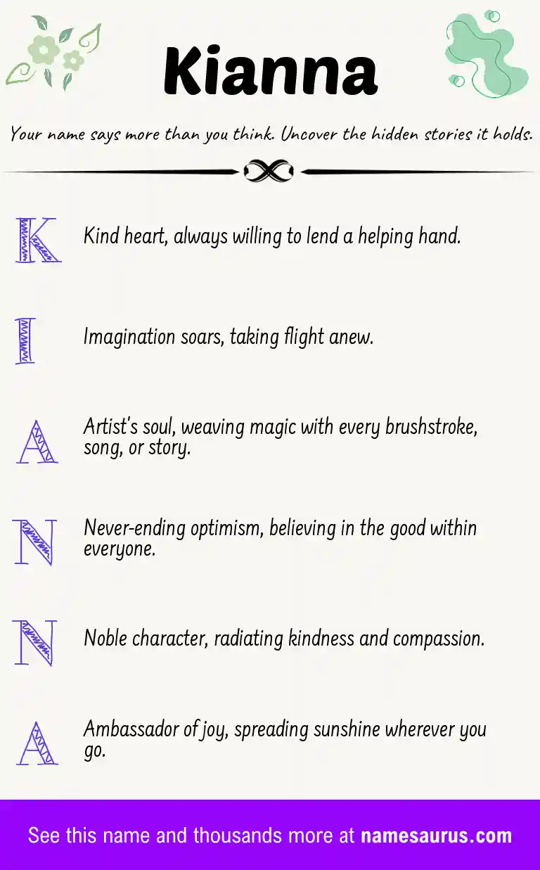 Acrostic poem about Kianna.