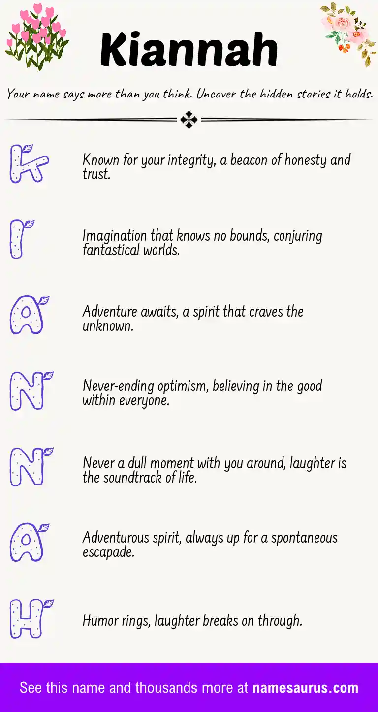 Acrostic poem about Kiannah.