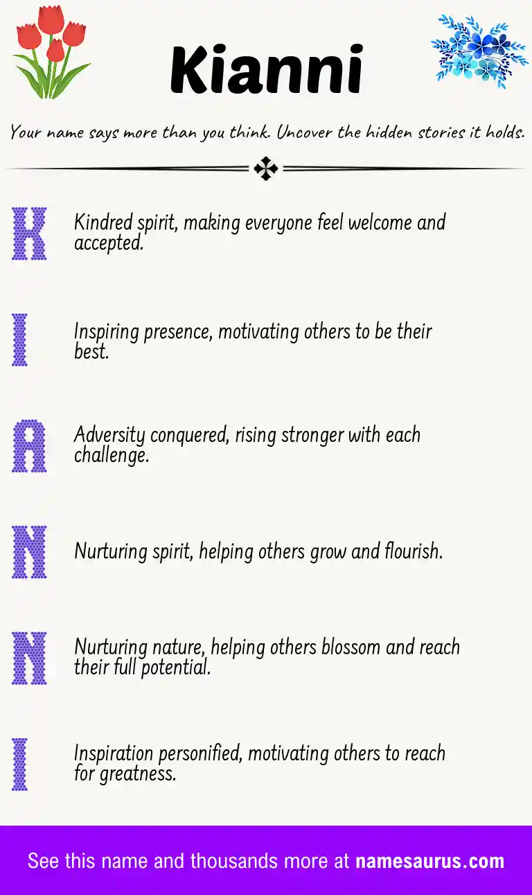 Acrostic poem about Kianni.