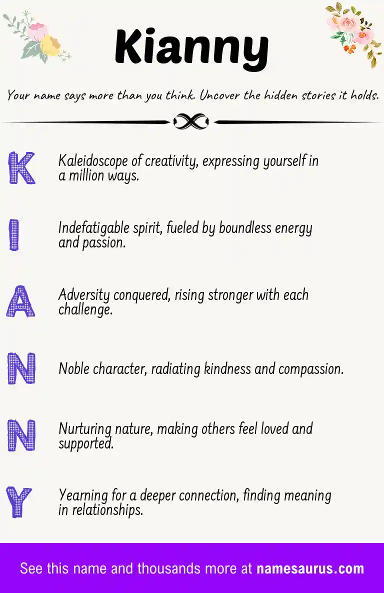 Acrostic poem about Kianny.
