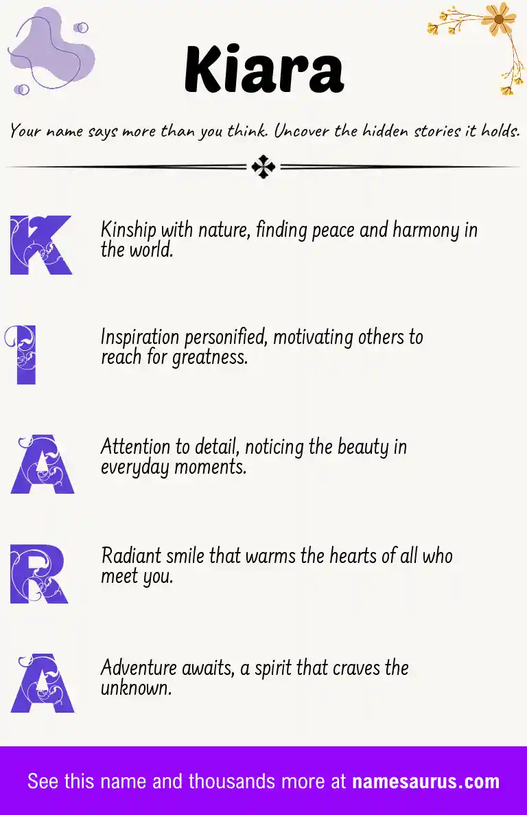Acrostic poem about Kiara.