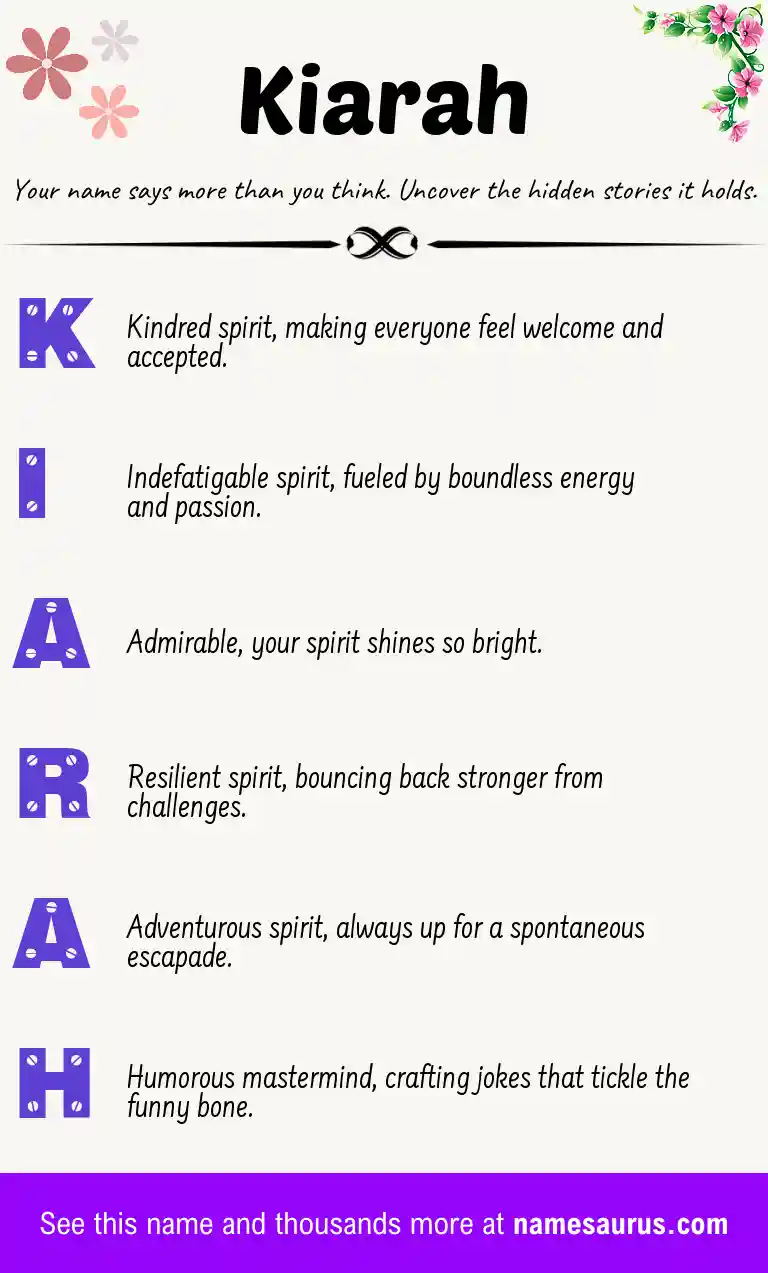 Acrostic poem about Kiarah.