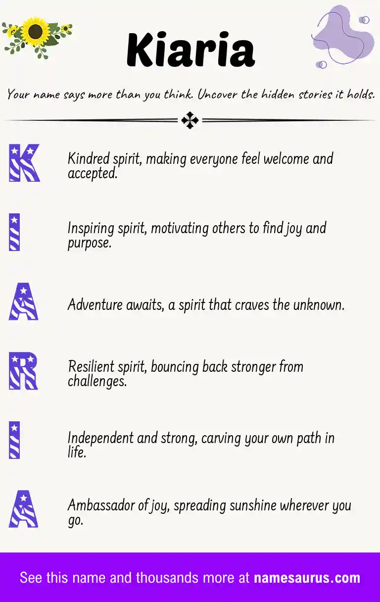 Acrostic poem about Kiaria.
