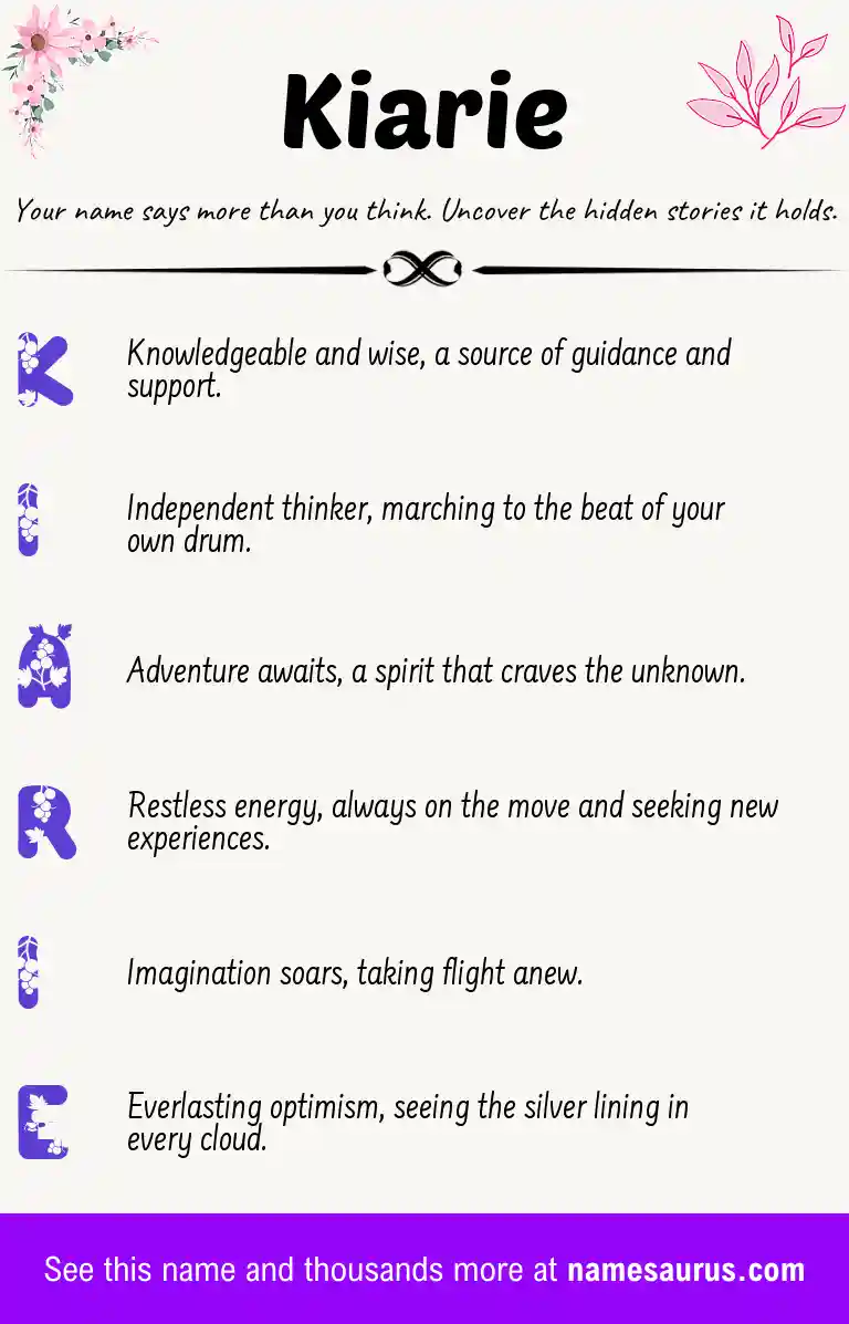 Acrostic poem about Kiarie.