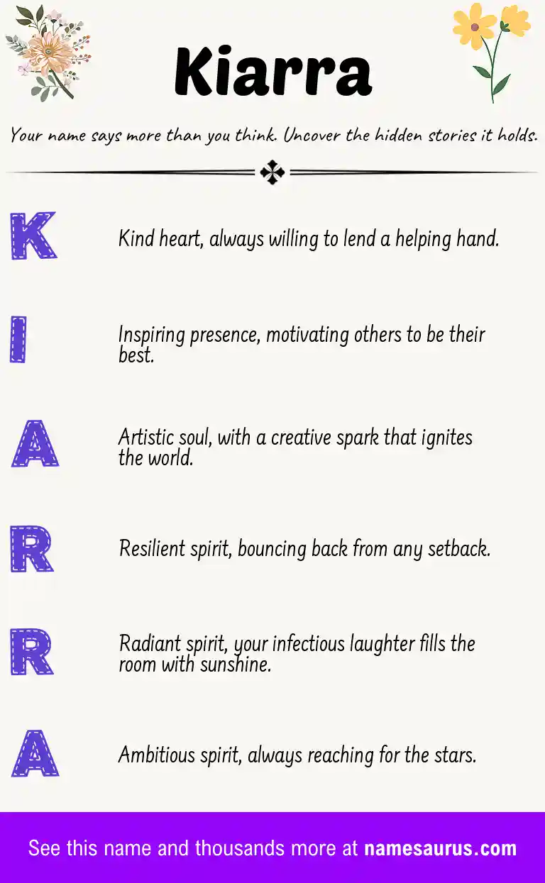 Acrostic poem about Kiarra.