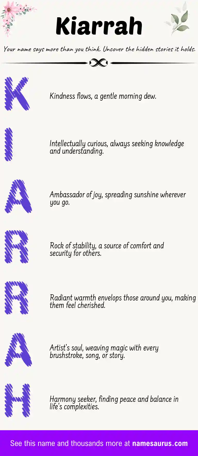 Acrostic poem about Kiarrah.