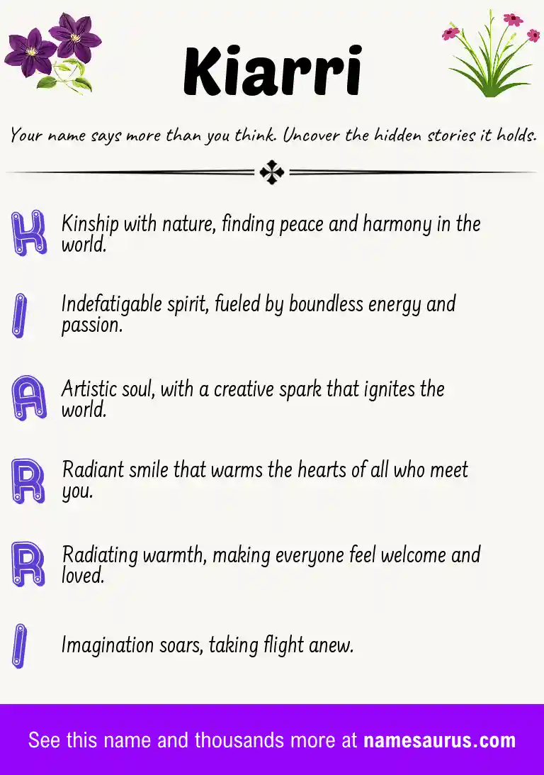 Acrostic poem about Kiarri.