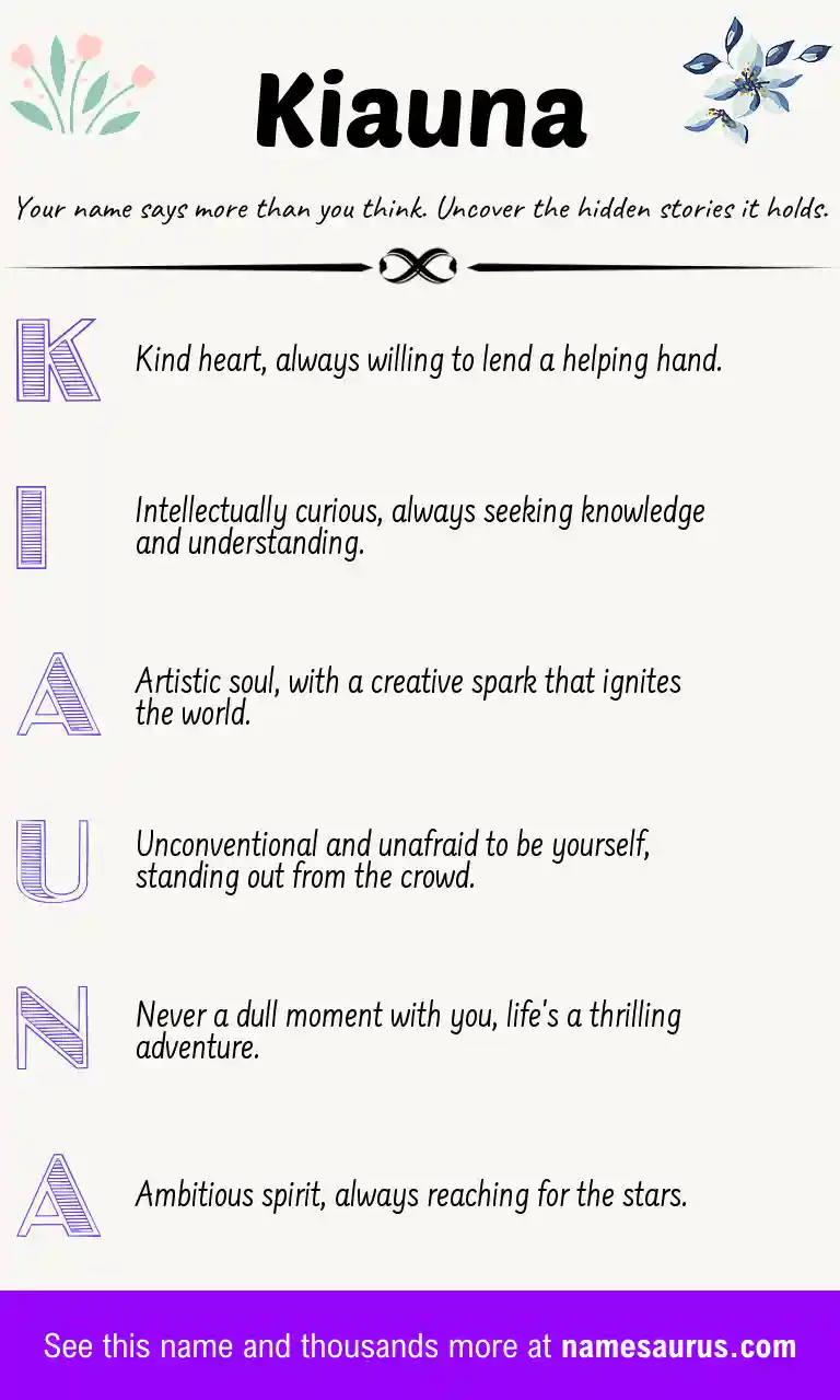 Acrostic poem about Kiauna.