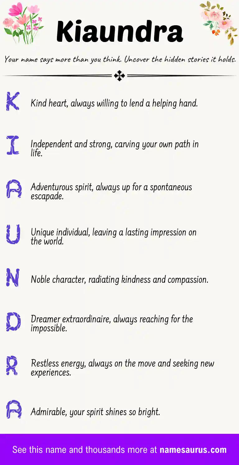 Acrostic poem about Kiaundra.