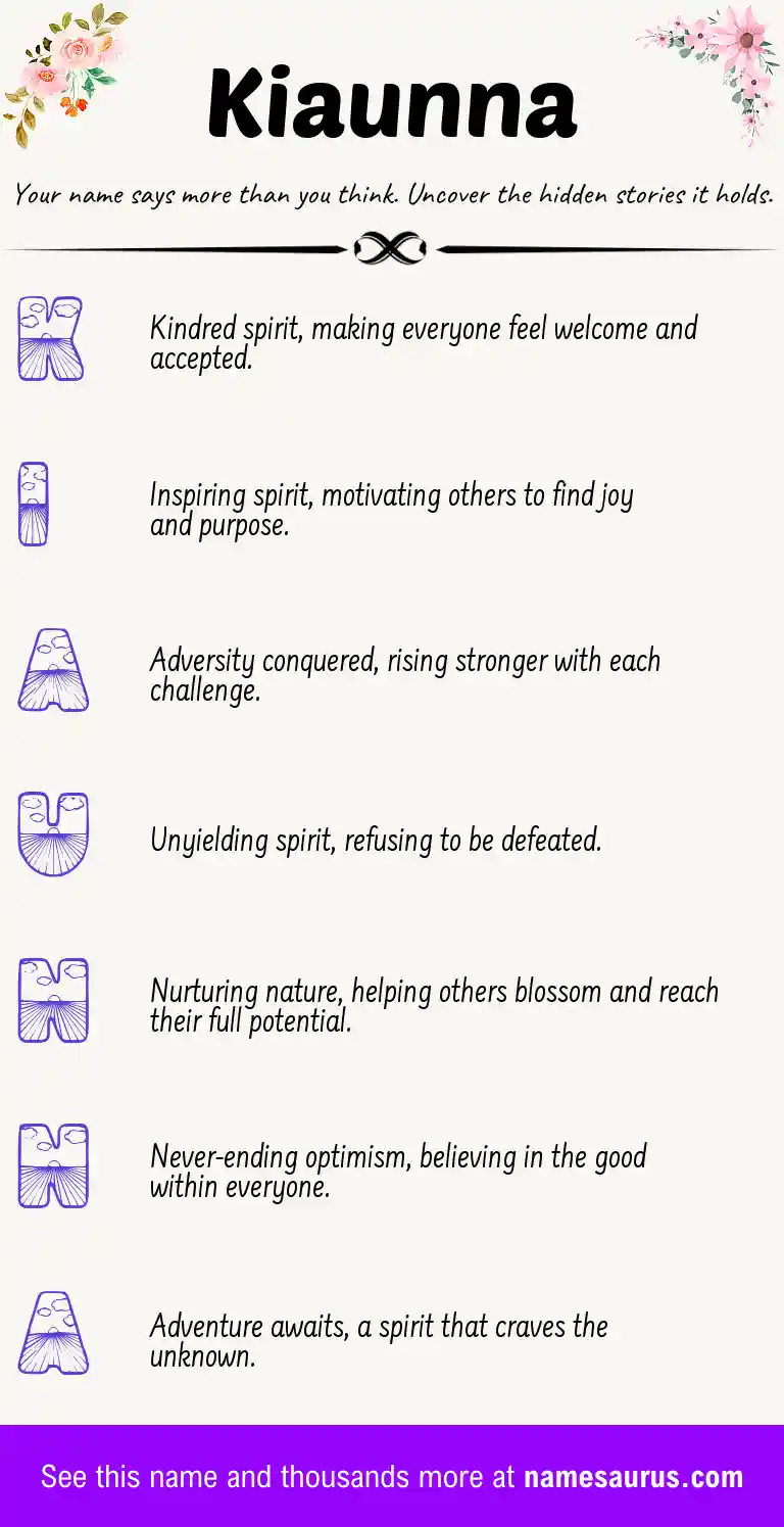Acrostic poem about Kiaunna.