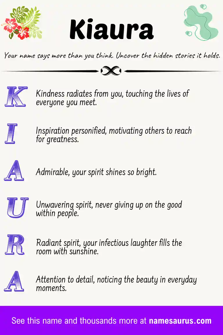 Acrostic poem about Kiaura.