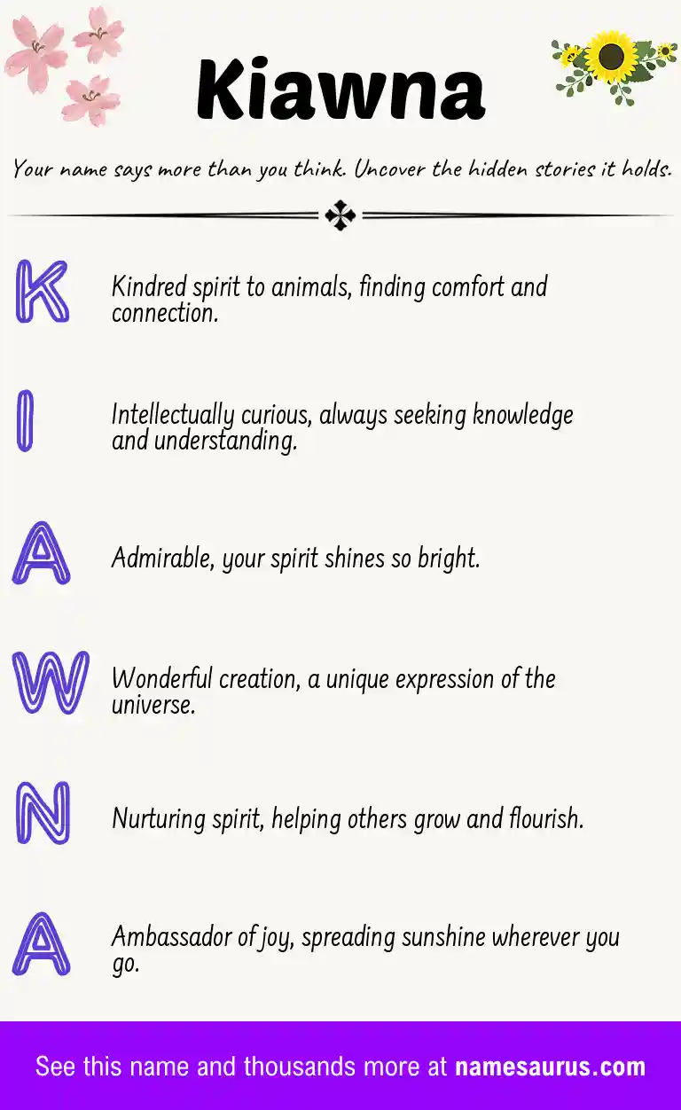 Acrostic poem about Kiawna.